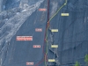 topo2021 topo2021